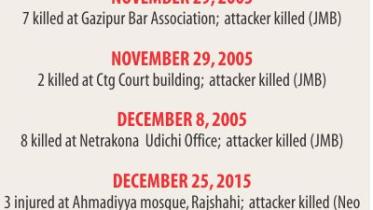 similar attack jmb.jpg