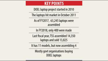 Telephone Shilpa Sangstha comeback.jpg