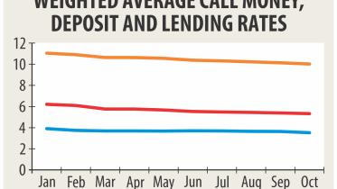 Testing year for banks.jpg