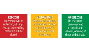 Narayanganj lockdown