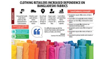Global clothing retailers turning to Bangladeshi fabrics