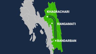 Chattogram Hill Tracts