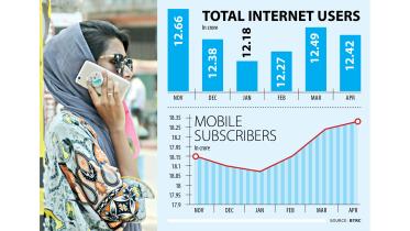 mobile-network-subscribers.jpg