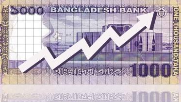 Bangladesh national budget 2022-23