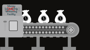 Money-laundering-whitening-pk-halder.png