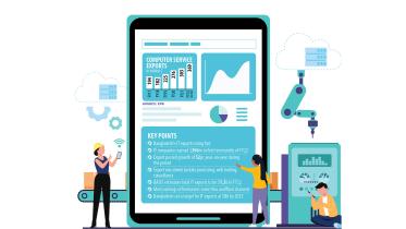 Bangladesh IT exports