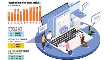 internet-banking-transactions.jpg