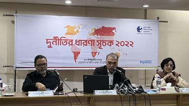 Corruption Perceptions Index 2022