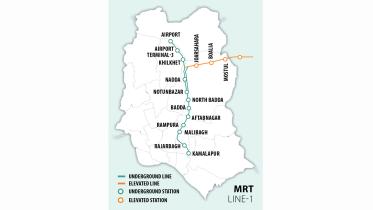Underground metro rail map