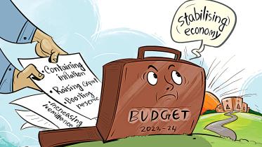 inflationary pressure