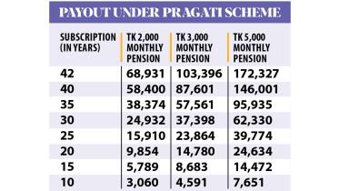 pension-chart.jpg