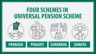 Universal Pension Scheme