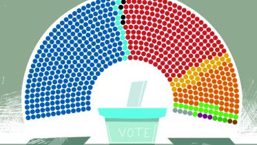 Dummy candidates in bangladesh national election