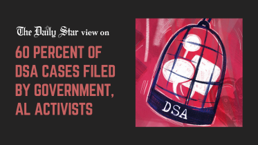 60 percent of dsa cases filed by government, Awami League activists
