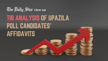 tib analysis of upazila poll candidates affidavits