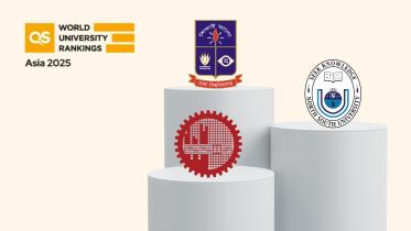 qs_world_university_rankings_asia_2025_bangladesh.jpg