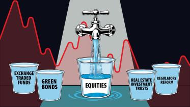 Diversifying capital market in Bangladesh