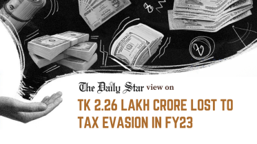 Tk 2.26 lakh crore lost to tax evasion in FY23
