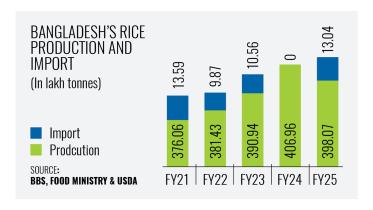four-lakh-tonnes-of-rice.jpg