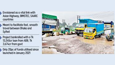 Dhaka Sylhet highway poor condition