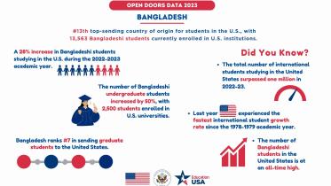 Bangladeshi studnets.jpg
