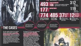 Sounding the alarm bells.jpg