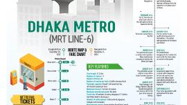 test-metro-line-6.jpg
