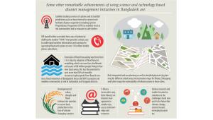 disaster infograph.jpg