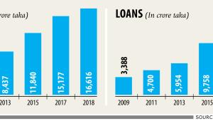 non-performing loans.jpg
