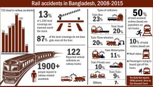 rail accident infograph.jpg
