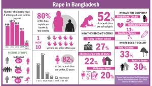 rape infograph.jpg