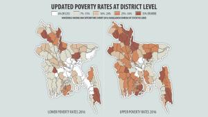 Poverty Map of Bangladesh