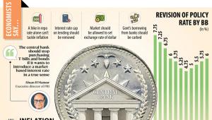 bangladesh bank monetary policy
