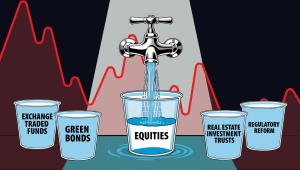 Diversifying capital market in Bangladesh