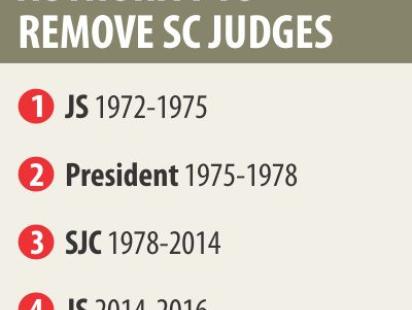 sc_judge_remove.jpg