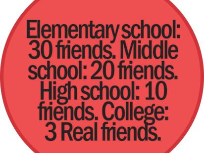 university friendship