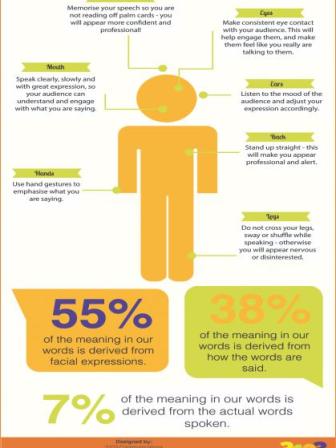 anti-social behaviour